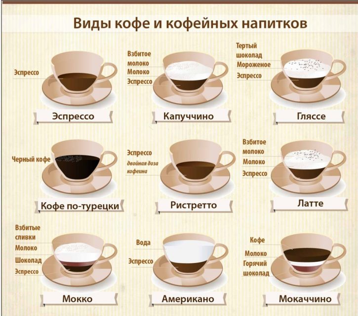 Рецепт вкусного блюда из телятины